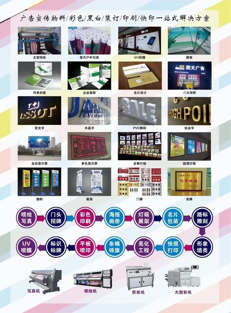廣告設(shè)計制作與圖文快印 助力同城商鋪打造創(chuàng)意企業(yè)文化墻